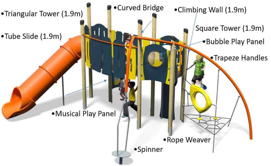 The Millennium Playing Field, Playground future plan design